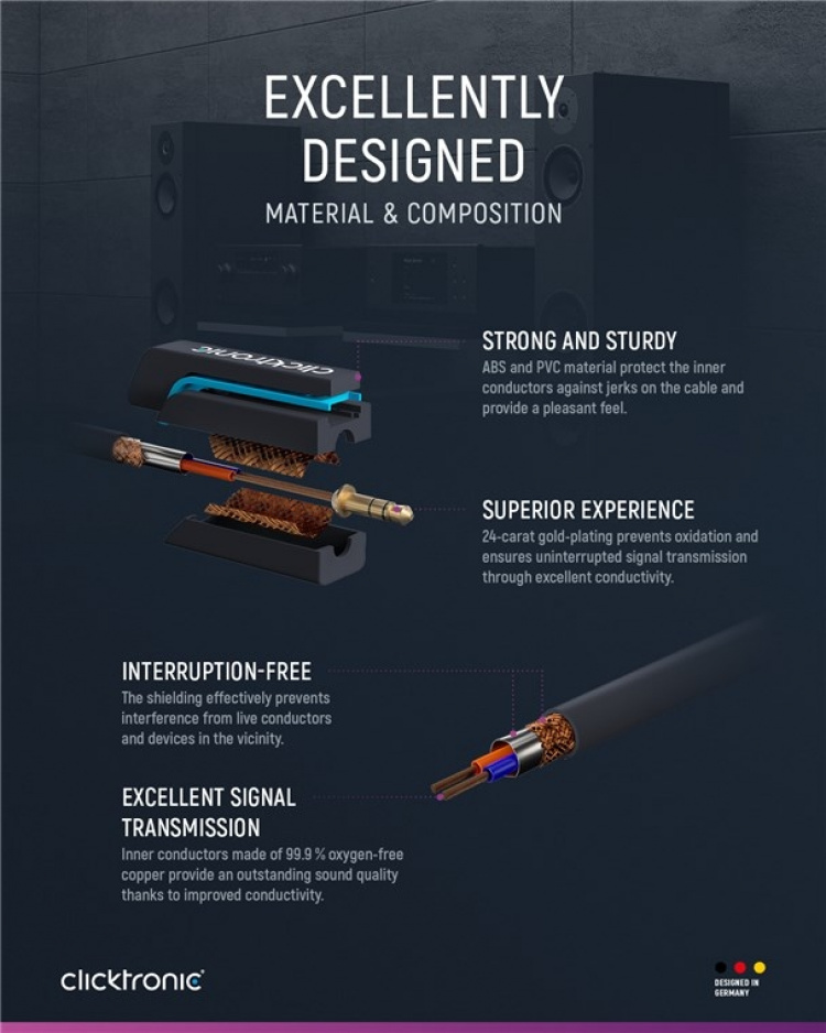ClickTronic 3,5 mm AUX-kabel, stereo Premiumkabel | 1x 3,5 mm jackplugg 1x 3,5 mm jackplugg | 5,0 m | OFC innerledare ClickTronic 3,5 mm AUX-kabel, stereo Premiumkabel | 1x 3,5 mm jackplugg 1x 3,5 mm jackplugg | 5,0 m | OFC innerledare