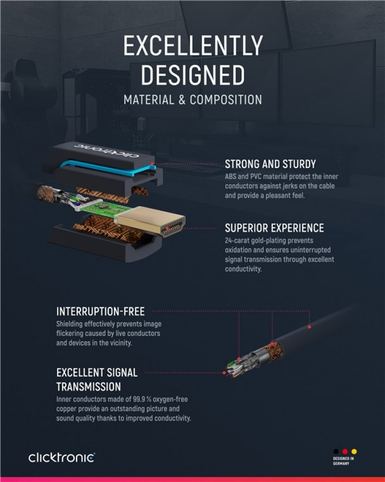 ClickTronic Active Mini DisplayPort™ to HDMI™ Adapter Cable premium cable | 1x mini DisplayPort™ plug >> 1x HDMI™ plug | 1.0 m | UHD 4K @ 30 Hz ClickTronic Active Mini DisplayPort™ to HDMI™ Adapter Cable premium cable | 1x mini DisplayPort™ plug >> 1x HDMI™ plug | 1.0 m | UHD 4K @ 30 Hz