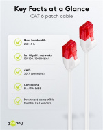 Goobay CAT 6 Slim Patch Cable U/UTP,white copper conductor (CU), 10 m Goobay CAT 6 Slim Patch Cable U/UTP,white copper conductor (CU), 10 m