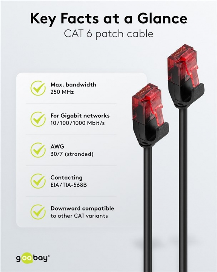 Goobay CAT 6 Slim Patch Cable U/UTP,black copper conductor (CU), 2 m