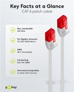 Goobay CAT 6 Slim Patch Cable U/UTP,grey copper conductor (CU), 3 m