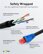 Goobay CAT 6 Outdoor Patch Cable, U/UTP, black copper-clad aluminium wire (CCA), double-layer cable jacket (PE), 20 m