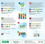 Ballongpop - familjespel