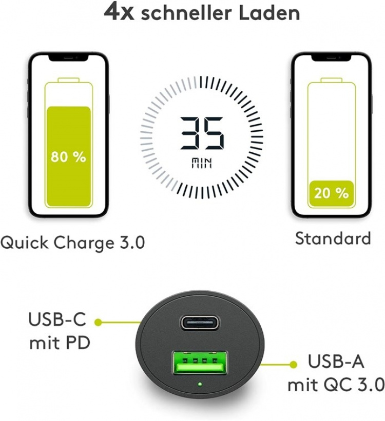 Goobay Dubbel USB-billadare USB-C™ PD (Power Delivery) (48 W) 48 W (12/24 V) USB-A/USB-C™ lämplig för enheter med USB-C™ (Power Delivery), t.ex. iPhone 12
