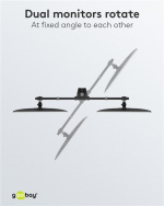 Goobay Dubbel bildskärmsfäste Fix för bildskärmar mellan 17 och 32 tum (43-81 cm) upp till 9 kg