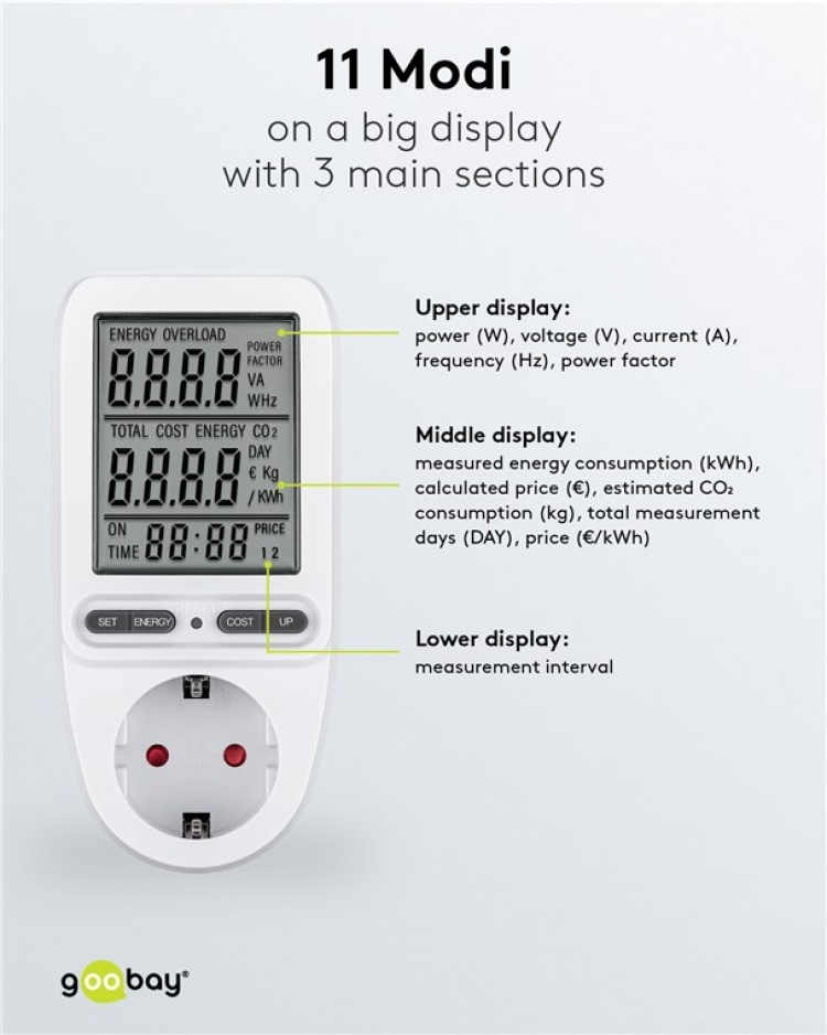 Goobay Digital energimätare Pro för mätning av energiförbrukningen för elektriska hushållsapparater