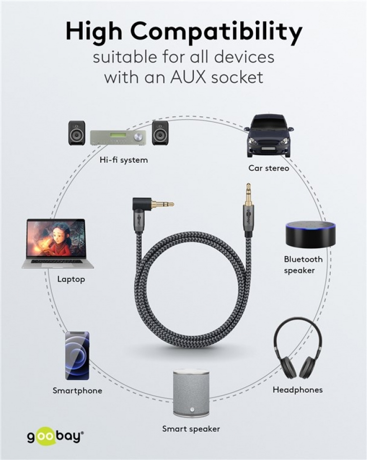 Goobay Ljudanslutningskabel AUX, 3,5 mm stereo, 90°, 5 m, Sharkskin Grey Pawl 3,5 mm plugg (3-stift, Stereo) > Pawl 3,5 mm plugg (3-stift, stereo) 90 ° Goobay Ljudanslutningskabel AUX, 3,5 mm stereo, 90°, 5 m, Sharkskin Grey Pawl 3,5 mm plugg (3-stift, Stereo) > Pawl 3,5 mm plugg (3-stift, stereo) 90 °