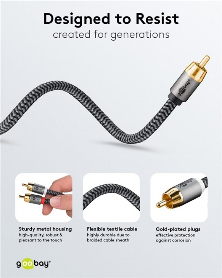 Goobay RCA-splitterkabel, 5 m, Sharkskin Grey Cinch kontakten (woofer, Center) > 2x Cinch kontakten (woofer) Goobay RCA-splitterkabel, 5 m, Sharkskin Grey Cinch kontakten (woofer, Center) > 2x Cinch kontakten (woofer)