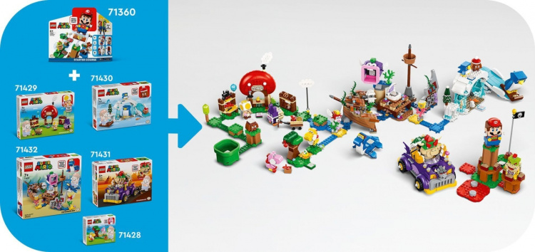 LEGO Super Mario 71428 - Yoshis\' Egg-cellent Forest Expansion Set