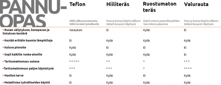  De Buyer Mineral B Element 