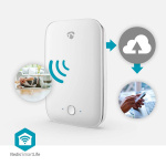 Nedis Fall Detector | Wi-Fi | Detection range: 7 m | IP54 | White