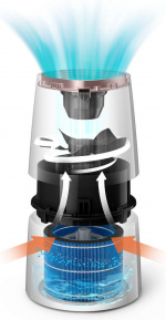 Philips 3000 Series HU3916/10 - luftfuktare