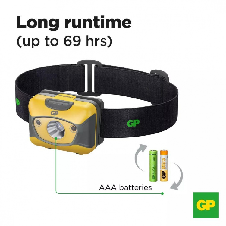 GP Ch46 Discovery Headlamp 300Lm