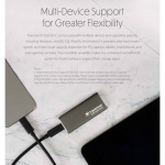 Transcend Portabel SSD ESD256C USB-C 2TB 10Gbps (R1050/W950 Mb/s) Aluminium