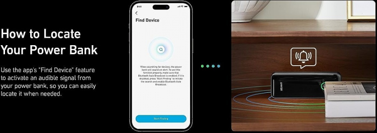 Anker Prime 250W Powerbank, 27650 mAh