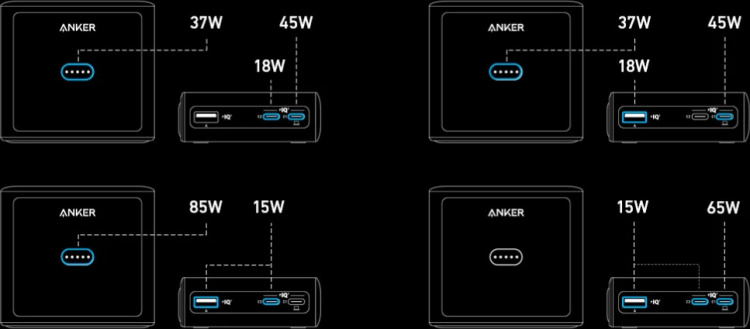 Anker Charging Base 100 W, ladddocka Anker Charging Base 100 W, ladddocka