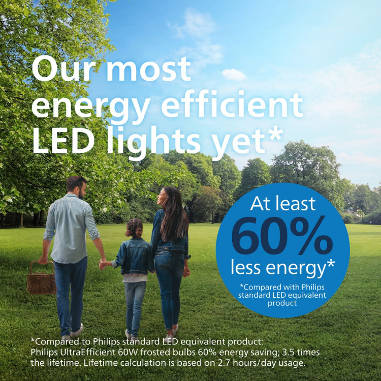 Philips Ultra Efficient LED-lamp, E27, 4000K, 840 lm