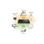 Edimax Long Range 8-Port Gigabit PoE+ Switch with DIP Switch