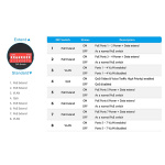 Edimax Long Range 8-Port Gigabit PoE+ Switch with DIP Switch
