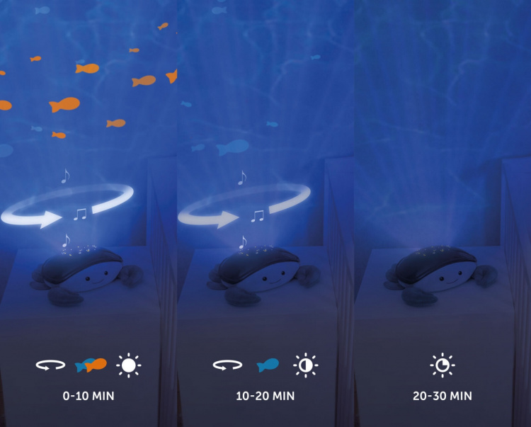 Zazu Cody projector nightlight, crab, ocean Zazu Cody projector nightlight, crab, ocean