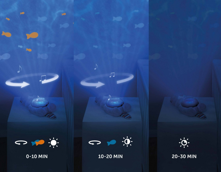 Zazu Otto the Otter projector nightlight