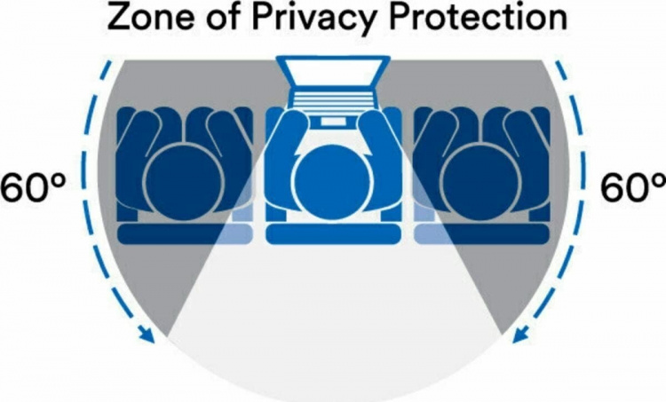 3M Bright Screen privacy filter 13.3 3M Bright Screen privacy filter 13.3