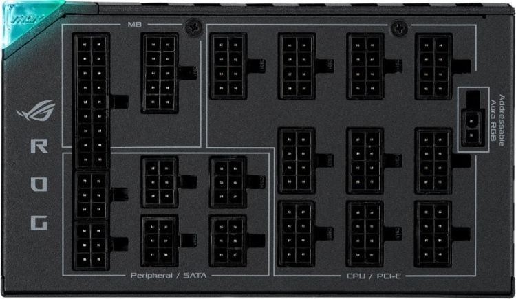 ASUS ROG THOR 1600W Titanium ATX power supply, 1600 W