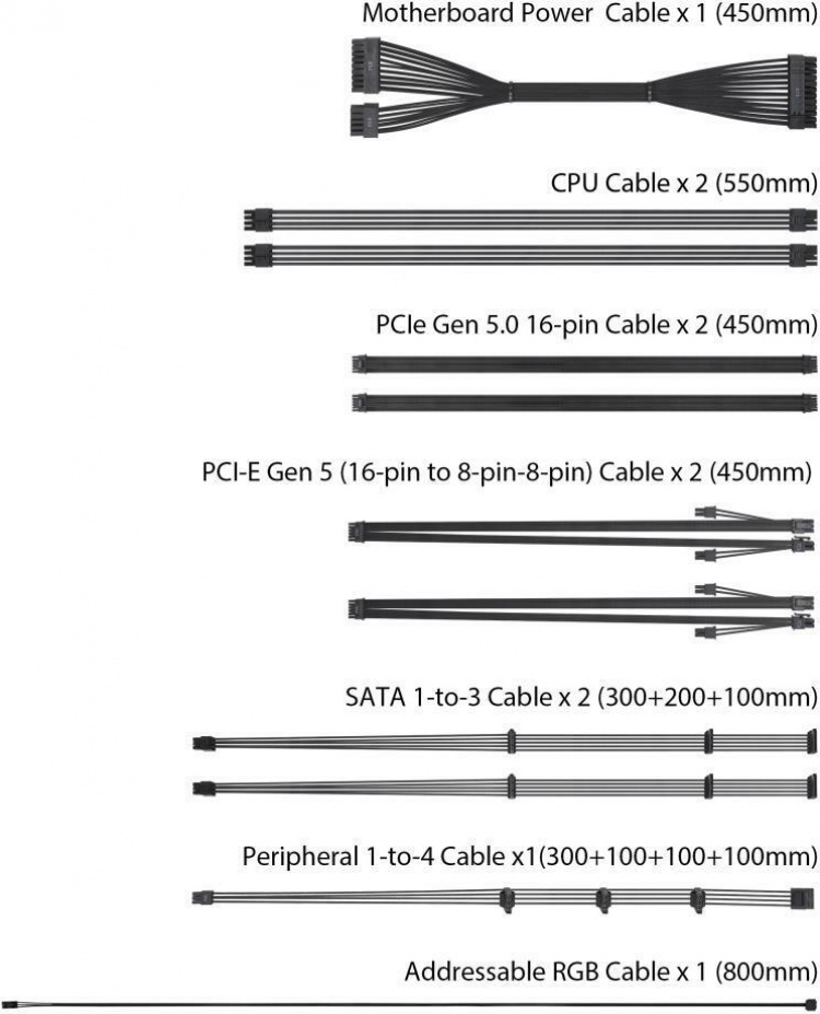 ASUS ROG LOKI 1200W Platinum -SFX-L power supply, 1200 W ASUS ROG LOKI 1200W Platinum -SFX-L power supply, 1200 W