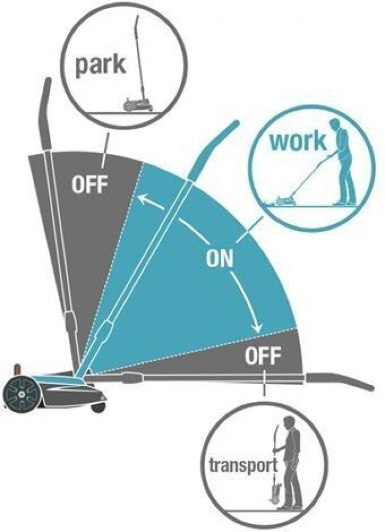 GARDENA HandyMower 22 18V P4A Accu Lawnmower, without battery GARDENA HandyMower 22 18V P4A Accu Lawnmower, without battery