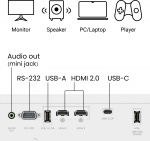 BenQ LH650 DLP laser projector BenQ LH650 DLP laser projector