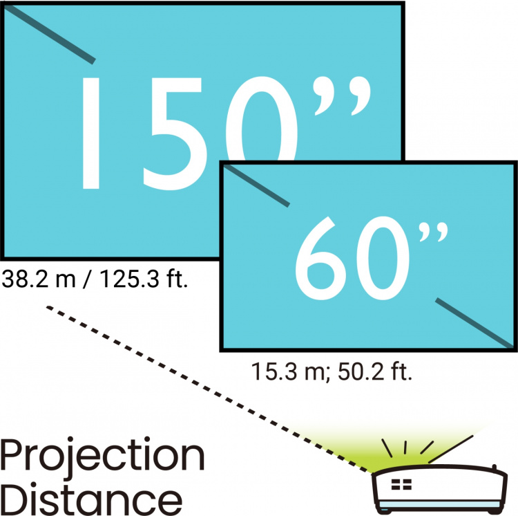 BenQ LH650 DLP laser projector BenQ LH650 DLP laser projector