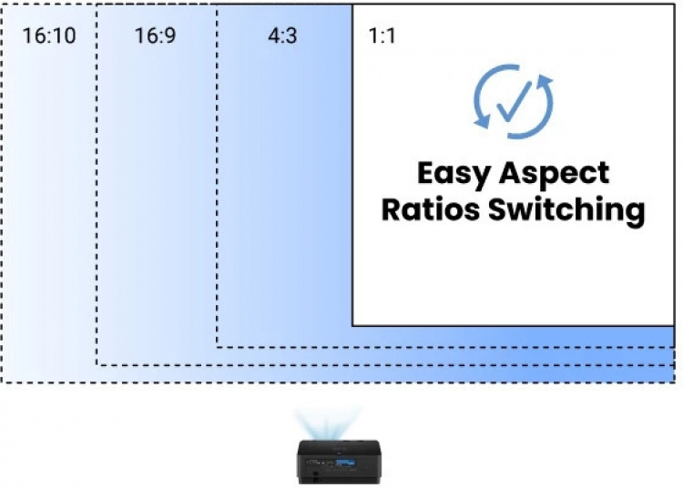 BenQ LH600ST DLP projector
