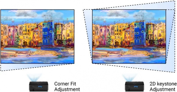 BenQ LH600ST DLP projector