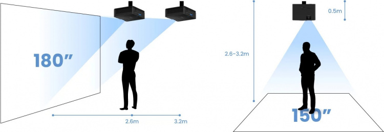 BenQ LH600ST DLP projector