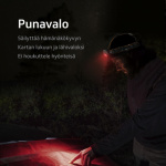 Fenix HP16R head torch