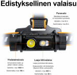 Fenix HM70R headlamp