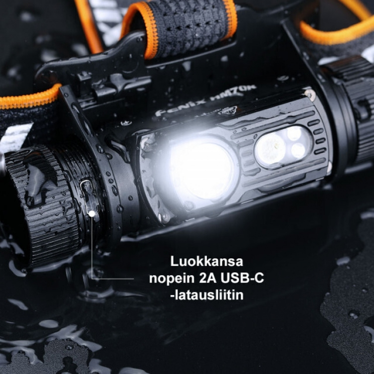 Fenix HM70R headlamp