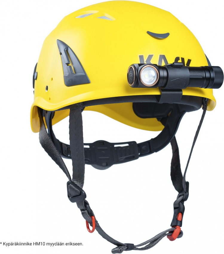 Fenix HM61R V2.0 head torch