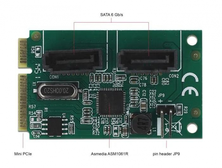 DeLOCK Mini PCIe Converter to 2 x SATA with RAID