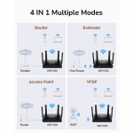 CUDY Wi-Fi Router WR1500 AX1500 Gigabit Mesh