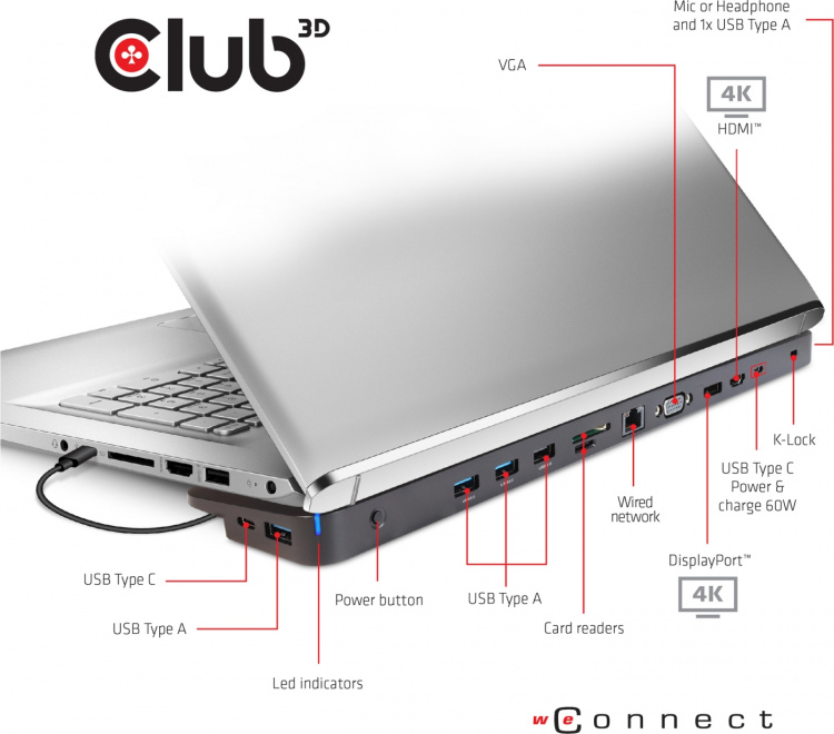 Club 3D USB Type-C Triple Display 100W docking station