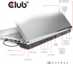 Club 3D USB Type-C Triple Display 100W docking station