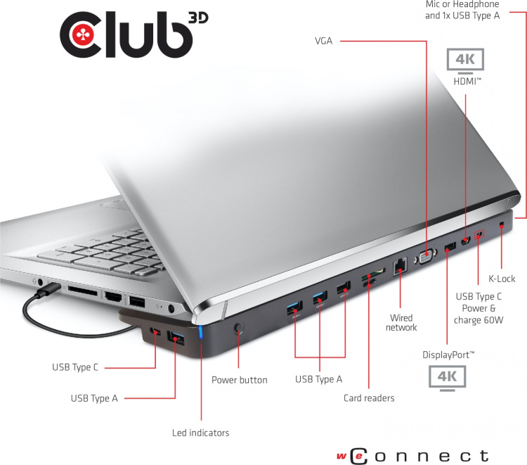 Club 3D USB Type-C Triple Display 100W docking station