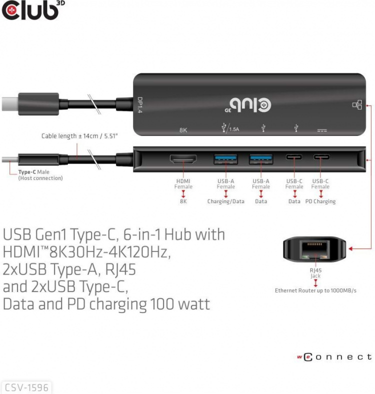 Club 3D Type-C 6-in-1 hub Club 3D Type-C 6-in-1 hub