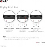 Club 3D Type-C 8-in-1 hub Club 3D Type-C 8-in-1 hub