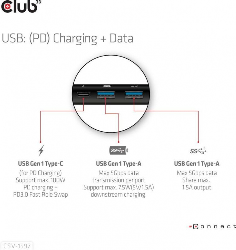 Club 3D Type-C 8-in-1 hub Club 3D Type-C 8-in-1 hub