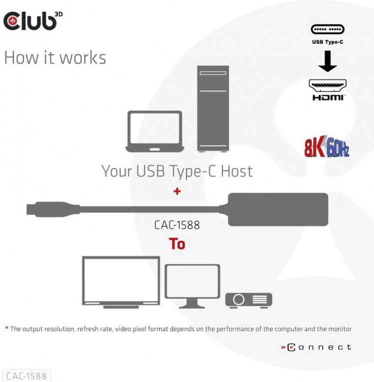 Club 3D CAC-1588 Type C - HDMI 2.1 PD 100W active adapter, 4K120 Hz - 8K60Hz Club 3D CAC-1588 Type C - HDMI 2.1 PD 100W active adapter, 4K120 Hz - 8K60Hz