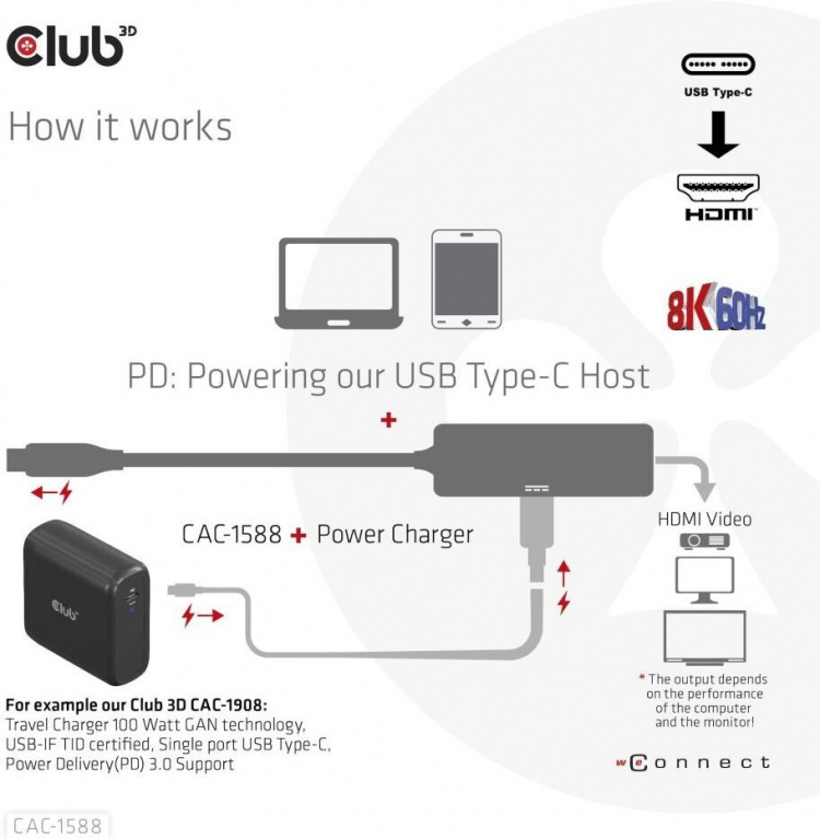 Club 3D CAC-1588 Type C - HDMI 2.1 PD 100W active adapter, 4K120 Hz - 8K60Hz Club 3D CAC-1588 Type C - HDMI 2.1 PD 100W active adapter, 4K120 Hz - 8K60Hz