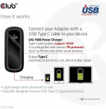 Club 3D CAC-1908EU Travel Charger 100 W GaN USB-C power supply Club 3D CAC-1908EU Travel Charger 100 W GaN USB-C power supply