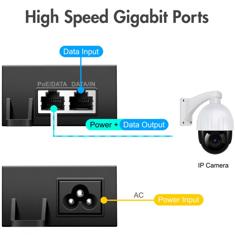 LogiLink Gigabit PoE++ Injector 60W IEEE802.3af/at/bt LogiLink Gigabit PoE++ Injector 60W IEEE802.3af/at/bt